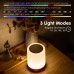 Auxmir Night Light, LED Touch Bedside Table Lamp, USB Rechargeable, Remote Control Dimmable Light, Muti-Colour Changing, Portable Lamp for Bedroom, Living Room, Camping, Kids, Baby